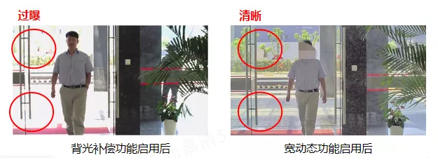 寬動態(tài)效果對比